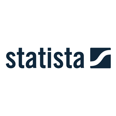 statista